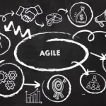 مدیریت پروژه با متد چابک (Agile)