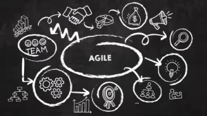 مدیریت پروژه با متد چابک (Agile)
