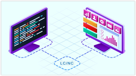 انقلاب پلتفرم‌های Low-Code/No-Code